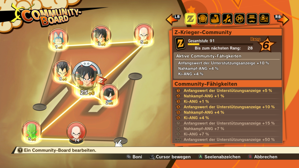 Review: Dragon Ball Z: Kakarot – Altes Abenteuer im frischen Gewand dbz community board