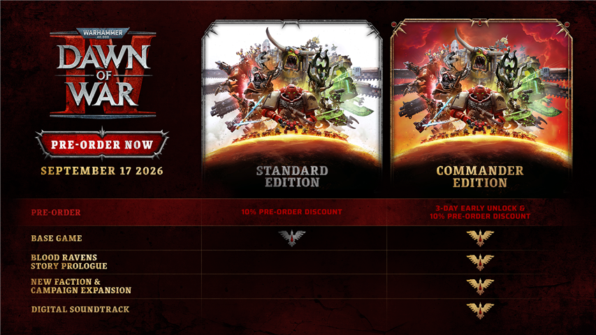 Warhammer 40,000: Dawn of War IV – Release und Roadmap stehen endlich fest sku comparison 16x9 (small)
